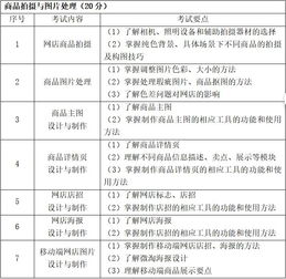 明年高校招生考試大綱調(diào)整，考生需提前關注會展服務相關內(nèi)容