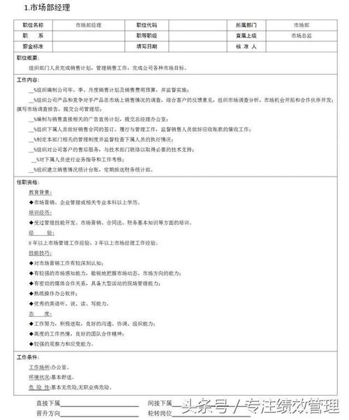 18個(gè)市場營銷職位的崗位說明書