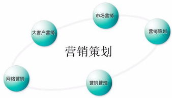 大三廣告學(xué)學(xué)生如何高效學(xué)習(xí)營銷策劃——以展覽展示設(shè)計(jì)為例